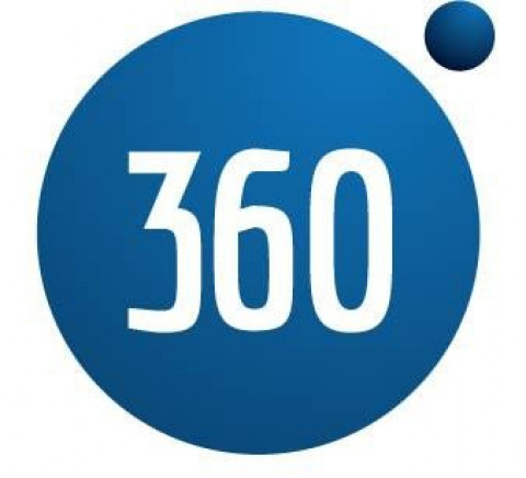 Visit 360 Photo Organizing